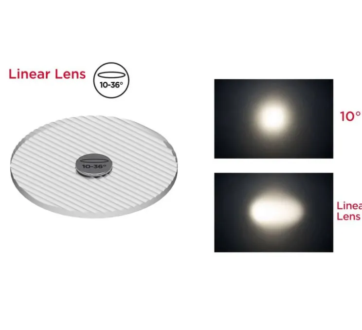 Accessoires, Snap 10°-36°, écarteur linéaire de faisceaux, pour GU10 et GU5.5, transparent, Ø5cm, H0,2cm - Soraa