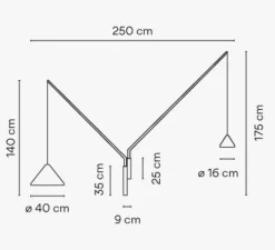 Applique*Vibia Applique murale, North, 5635, , LED, dim, 2700k, 1598 lm, L250cm, H175cm - noir