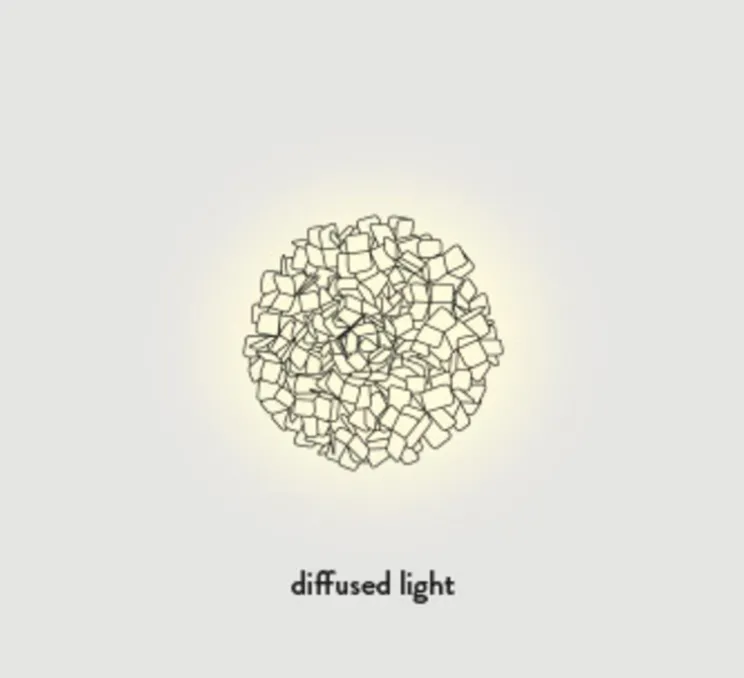 Applique murale, Plafonnier, Clizia L, fumé, Ø78cm - Slamp