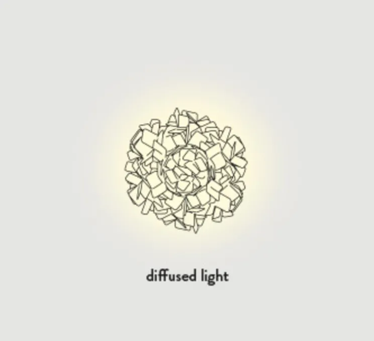 Applique murale, plafonnier, Clizia M, orange, Ø53cm - Slamp