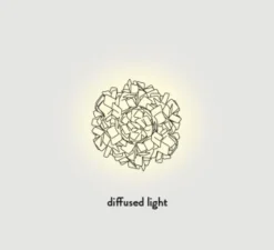 Plafonnier & Spot*Slamp Applique murale, plafonnier, Clizia M, , Ø53cm - blanc