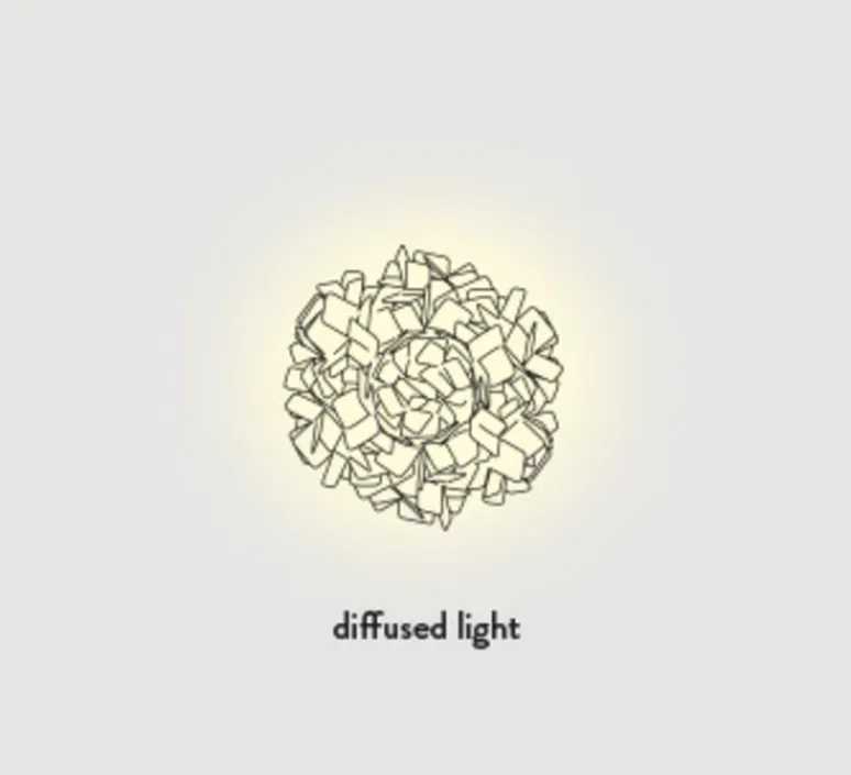 Plafonnier & Spot*Slamp Applique murale, plafonnier, Clizia M, , Ø53cm - fumé