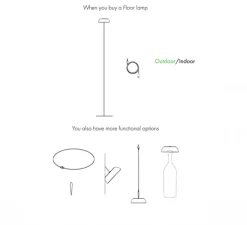 Lampadaire, Float, blanc, IP55, Ø13,5cm, H117,7cm - Axolight