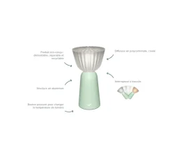 Lampe, Baladeuse, Swiing, menthe glaciale, IP54, LED, dim, 2700K, 35 lm, Ø10cm, H20cm - Fermob
