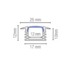 Profilé, Berlino, blanc, L200cm, H1,2cm - Nedgis