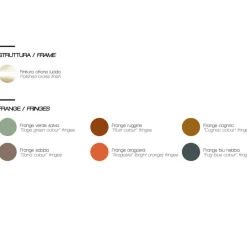 Suspension, Arcipelago Maiorca, bleu brouillard, LED, 3000K, 1800lm, Ø34cm, H34cm - Contardi