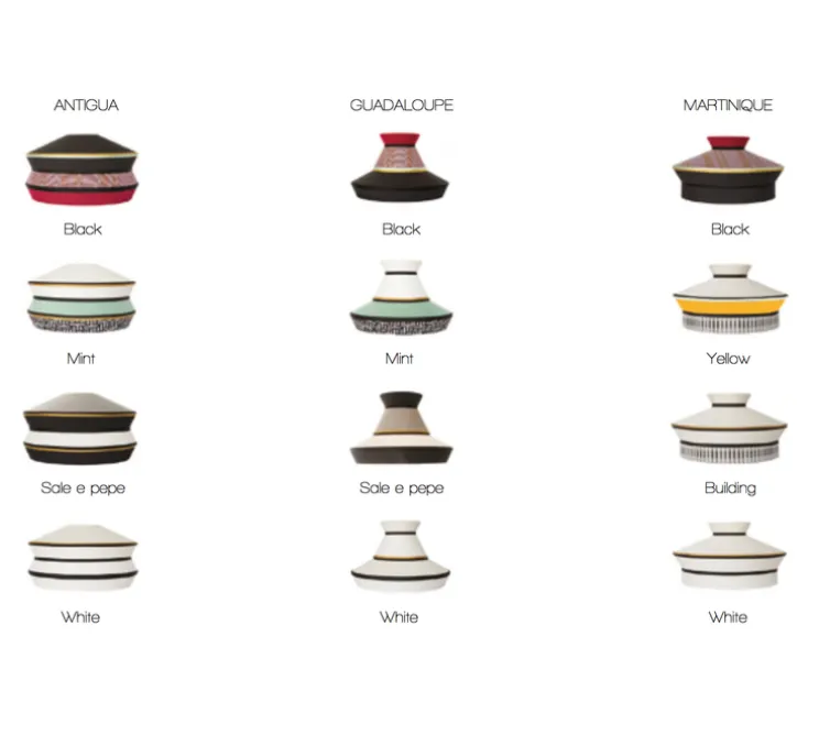 Suspension, Calypso SO Outdoor MARTINIQUE, noir, rouge, IP65,Ø39cm, H63cm - Contardi