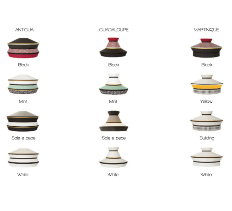 Suspension*Contardi Suspension, Calypso SO XL Outdoor ANTIGUA, , IP65,Ø70cm, H63cm - menthe