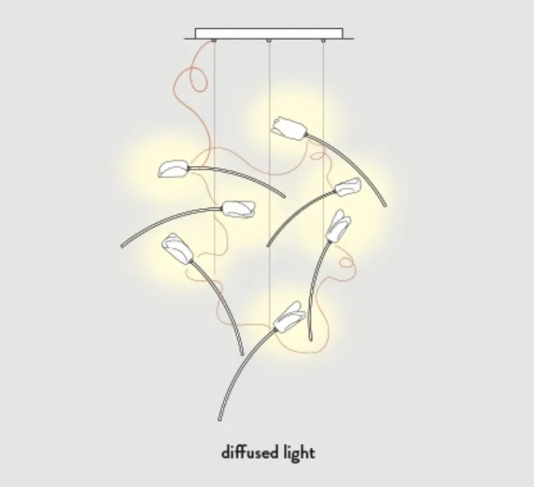 Suspension*Slamp Suspension, Tulip 7 Round, , L100cm, H330cm - prisma, laiton