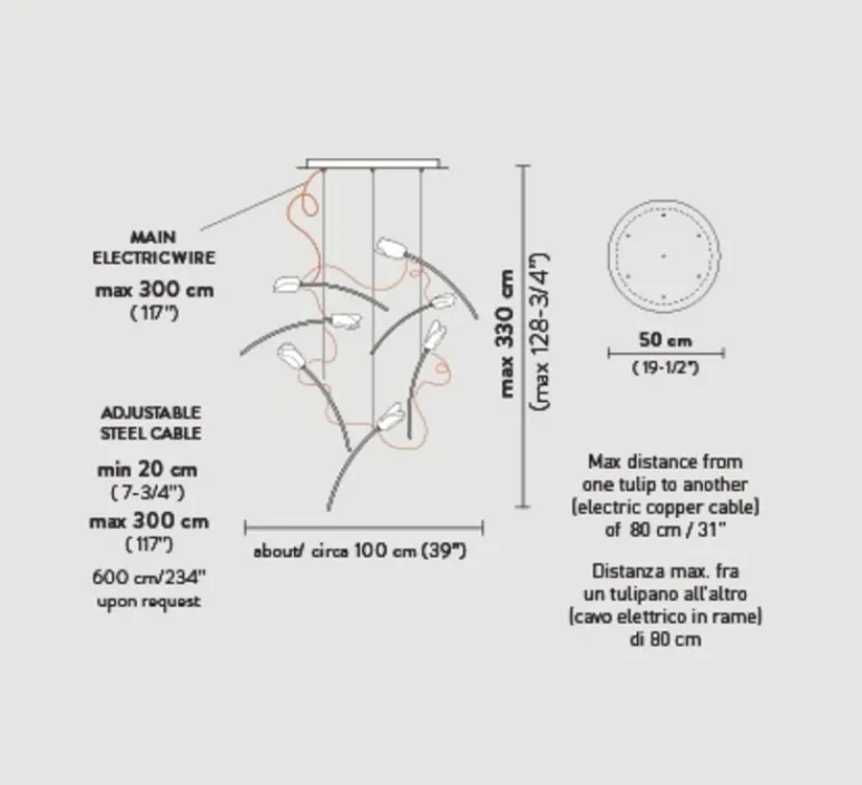 Suspension*Slamp Suspension, Tulip 7 Round, , L100cm, H330cm - prisma, laiton