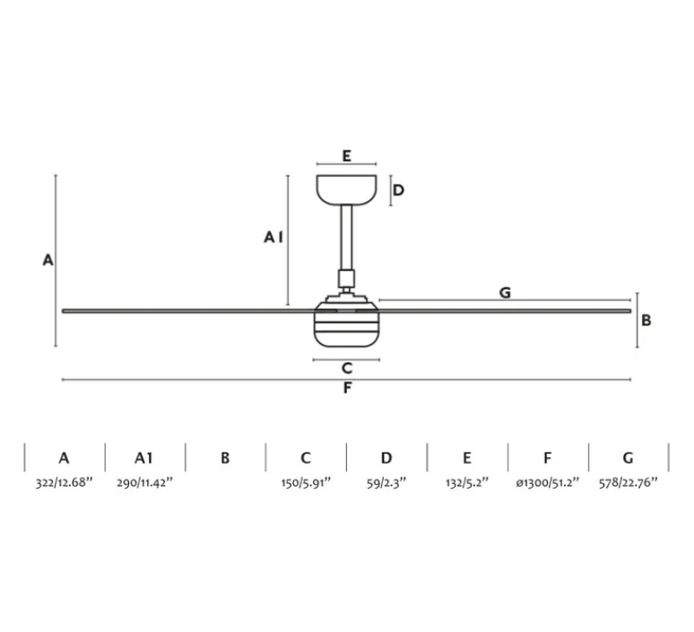 Plafonnier & Spot*Faro Ventilateur lumineux, Punt M, , LED, dim, 3000 - 4200 - 6500K, 723 lm, Ø130cm, H32,2cm - blanc